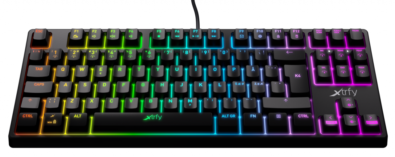 Клавиатура на якутском. Клавиатура Xtrfy k4 RGB TKL. Xtrfy k4 TKL RGB Retro. Клавиатура Xtrfy k4 TKL RGB White. Клавиатура - Xtrfy k4 TKL RGB Retro.